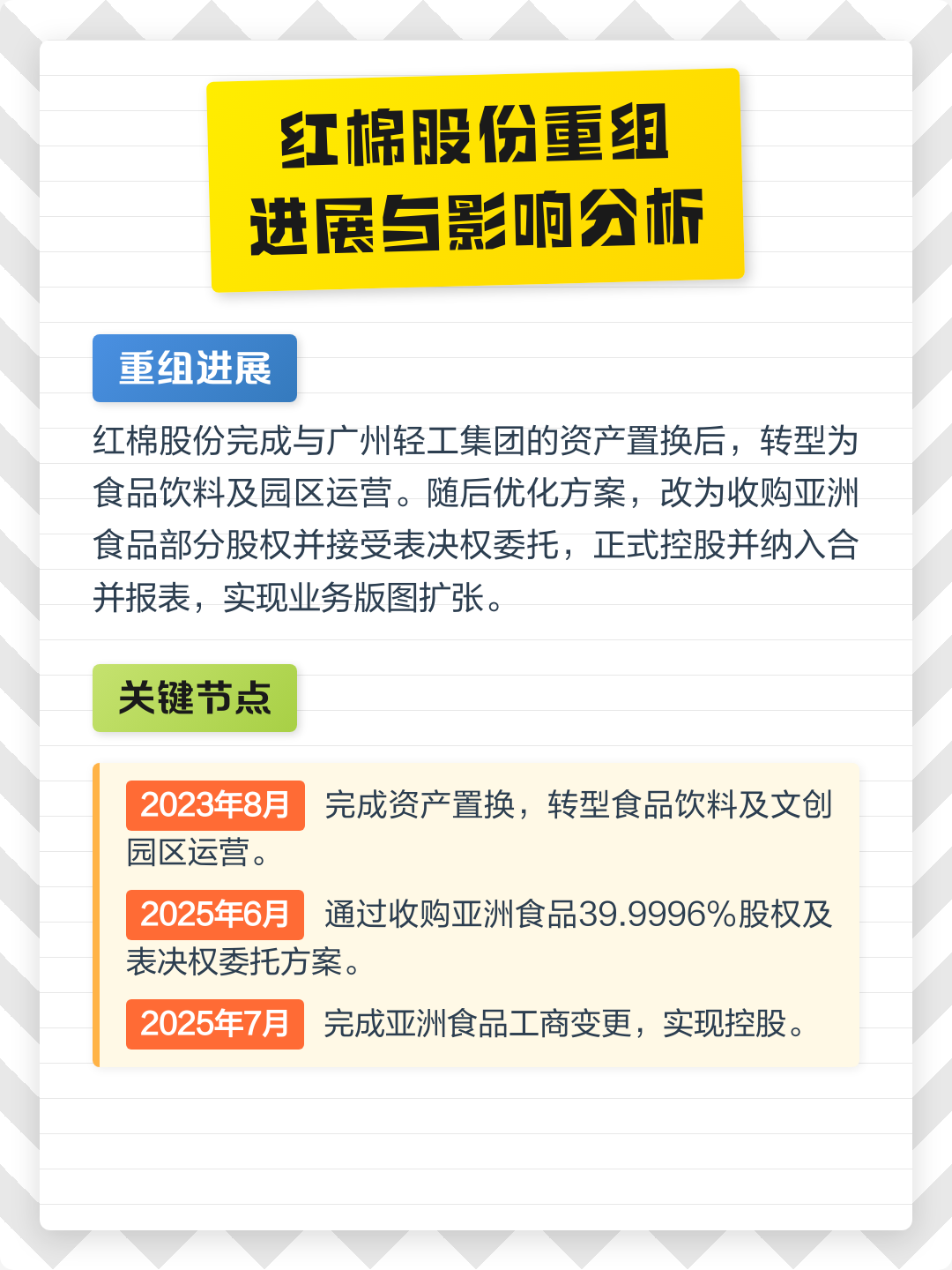 兰州市食品资产重组(食品资产重组案例)