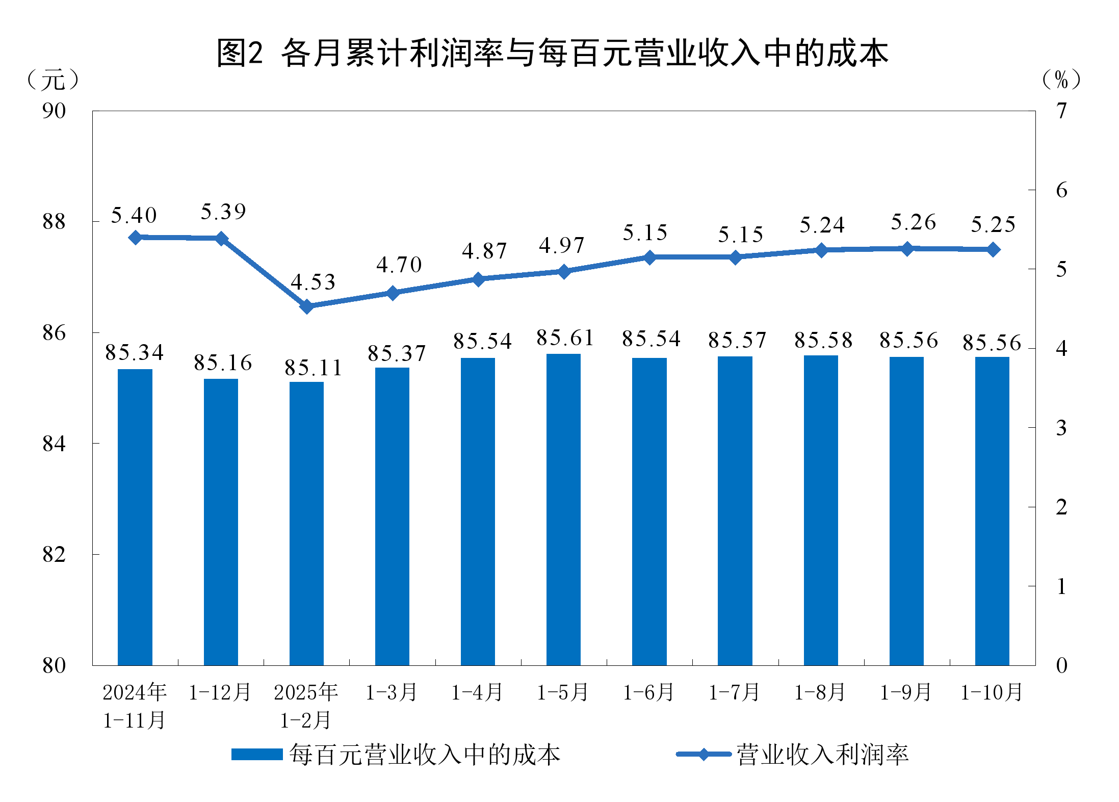 兰州市成都企业企业价值增长(2021成都企业100强)