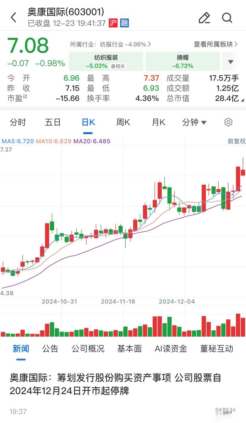 兰州市关联交易财税筹划(关联交易财税筹划包括)