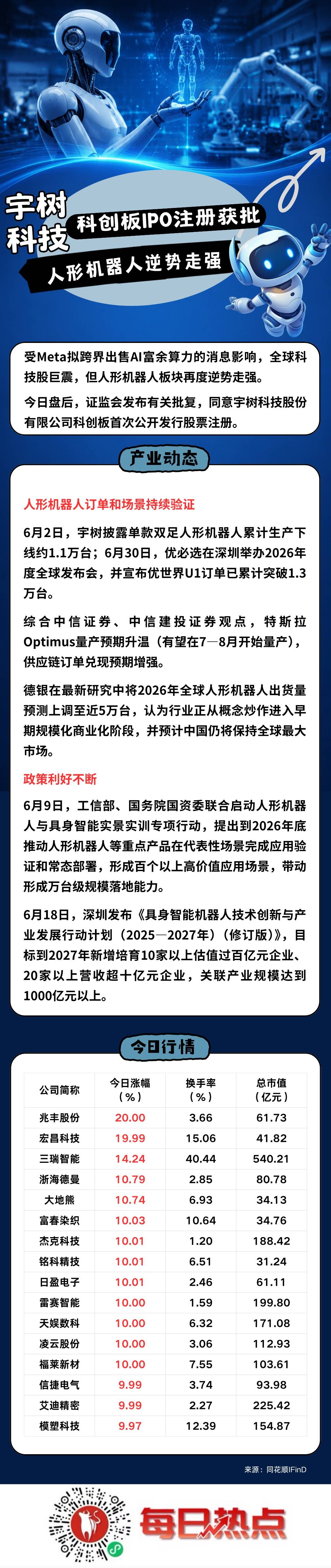兰州市贴身科创板上市机构(科创板拟上市企业名单)