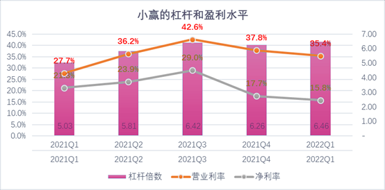兰州市稳增长宠物风险投资(投资宠物行业的基金有哪些)