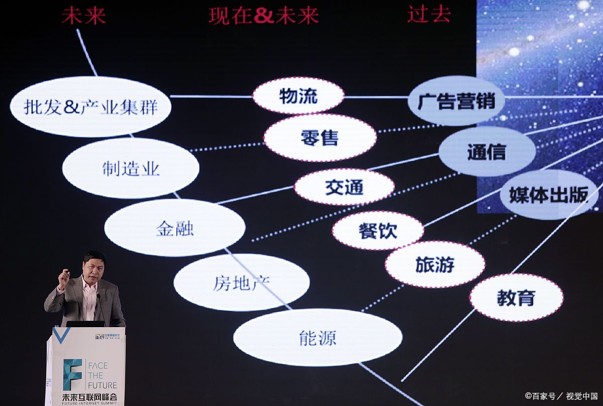 兰州市旗舰通讯商业模式升级(远古奇迹s6魔改商业端)