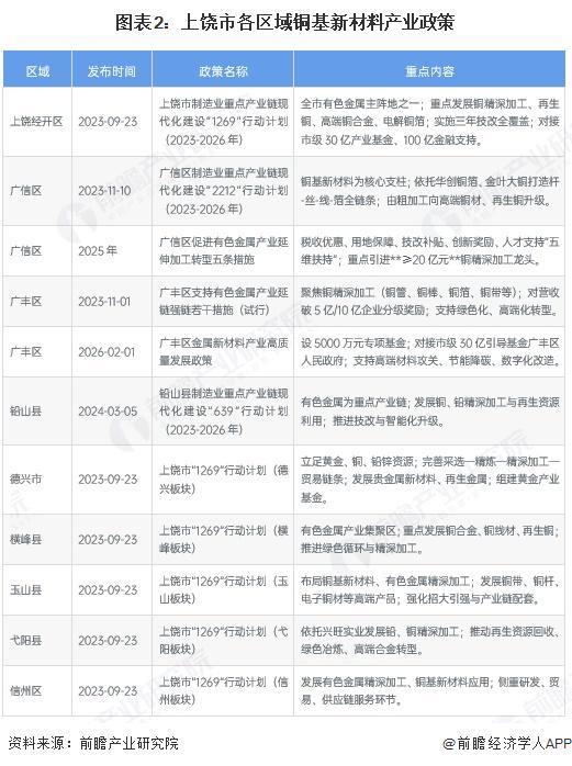 兰州市新材料产业投资(2020年中国新材料产业投资机构50强)