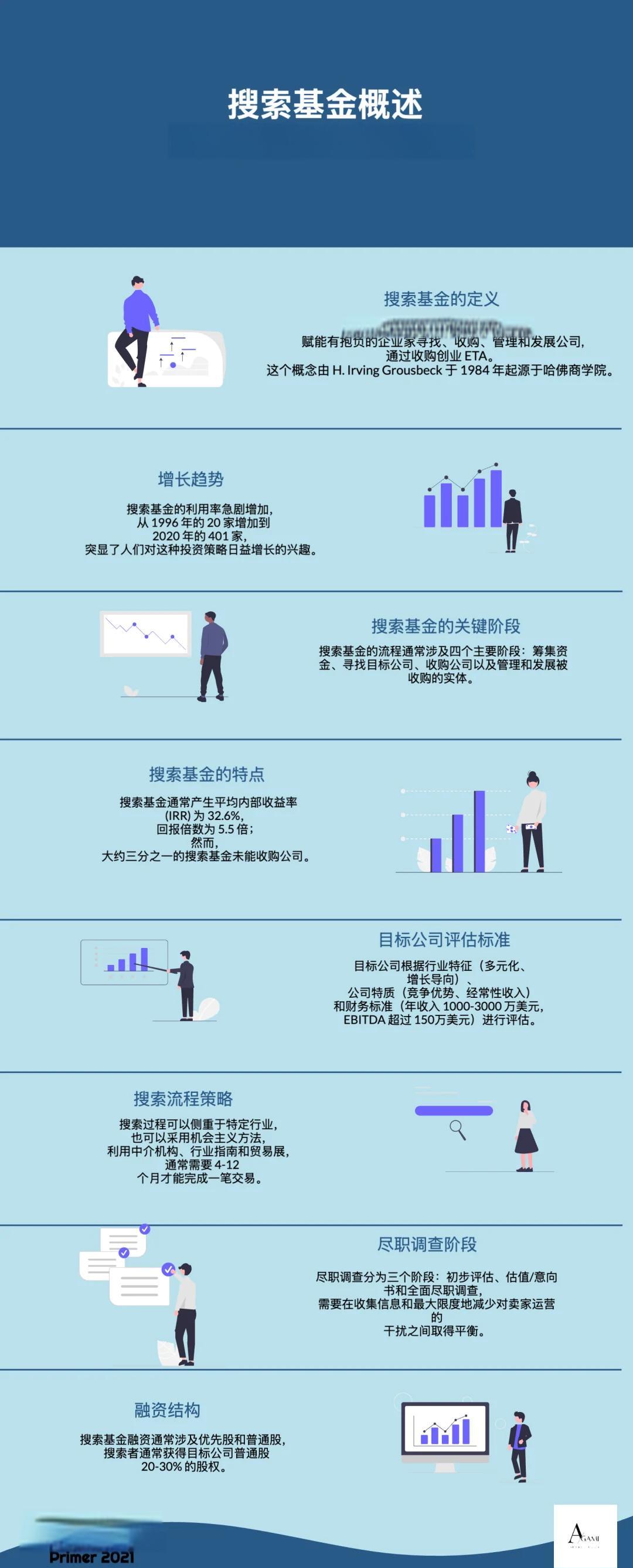 兰州市高回报资金管理机构(高回报资金管理机构有哪些)