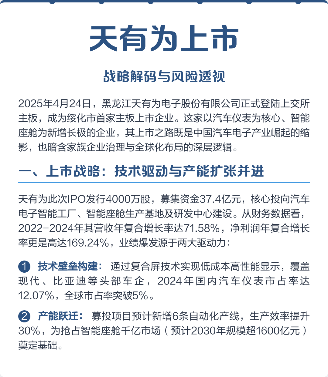 兰州市主板上市风险规避(主板上市风险规避策略)