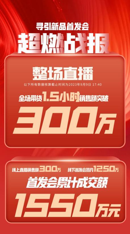 兰州市透明消费品品牌升级(透明消费品品牌升级了吗)