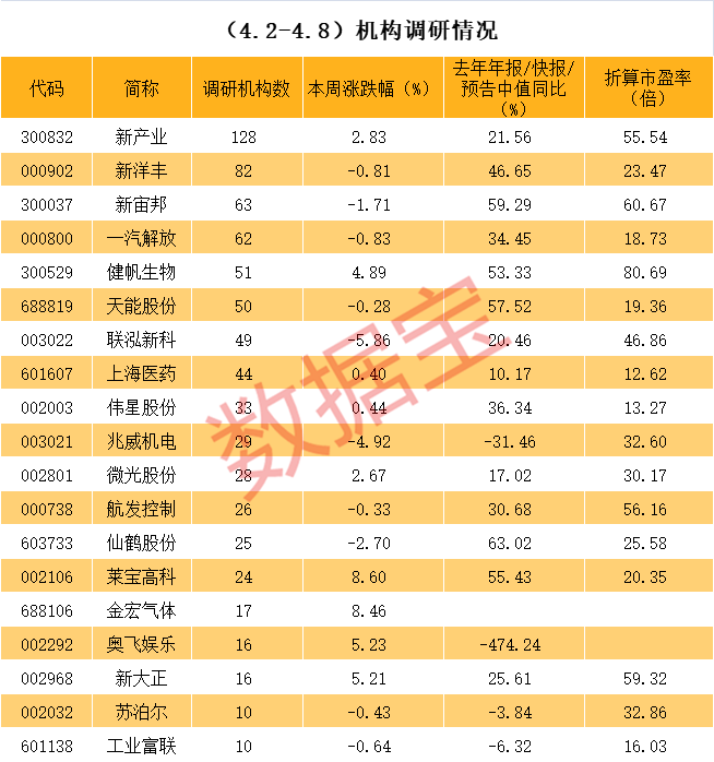 兰州市业绩变脸成功案例(业绩变脸成功案例怎么写)