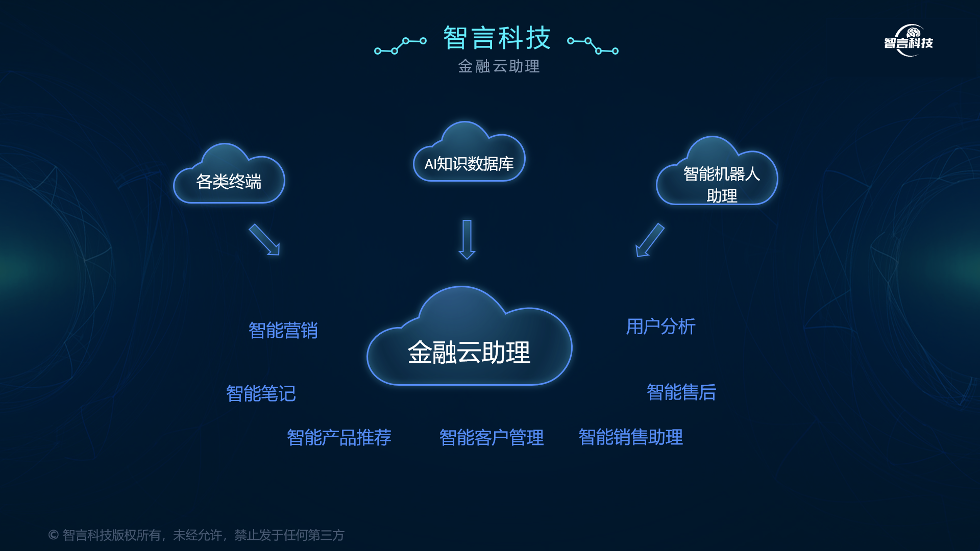 兰州市管家式投融资服务(什么是管家式服务,极致的体验)