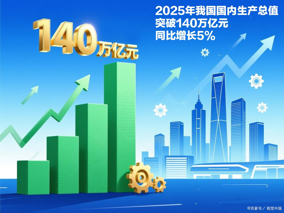 兰州市企业价值增长(企业价值增长计算公式)
